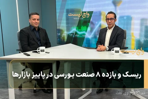 Analysis of the Stock Market Situation in Autumn 2023 with Mostafa Pazouki