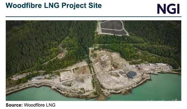 پیشرفت مهم در خط لوله تأمین گاز میدان Woodfibre LNG