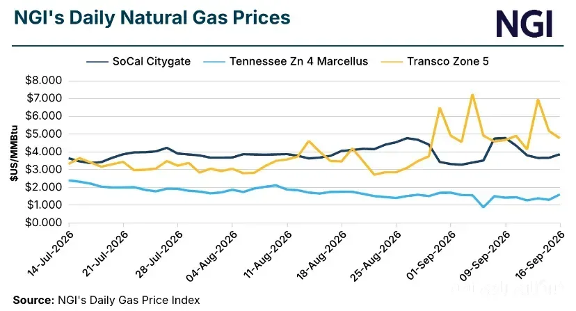 Natural Gas Prices Rise in Western America