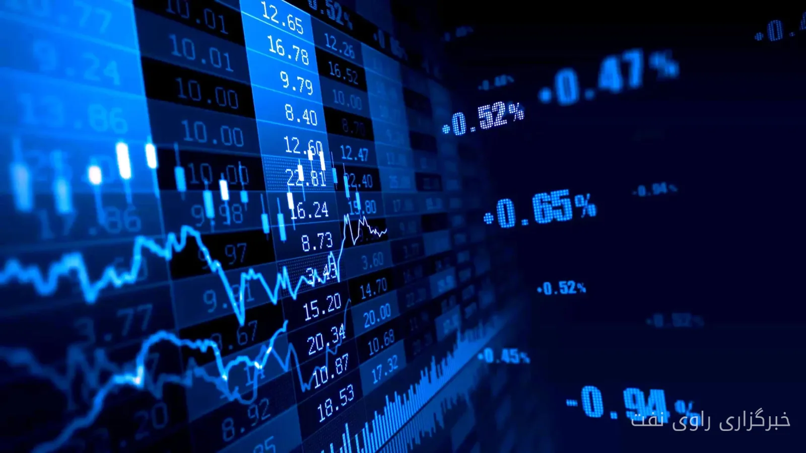 نفت خام از مرز ۱۰۰ دلار عبور کرد؛ اپل با آیفون تاشو به میدان آمد
