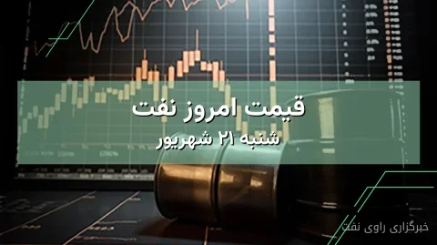 نفت خام برنت به 104.57 دلار رسید؛ دنیای انرژی در تلاطم