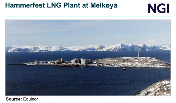 افزایش هزینه پروژه LNG هامرfest نروژ به 2.76 میلیارد دلار توسط Equinor