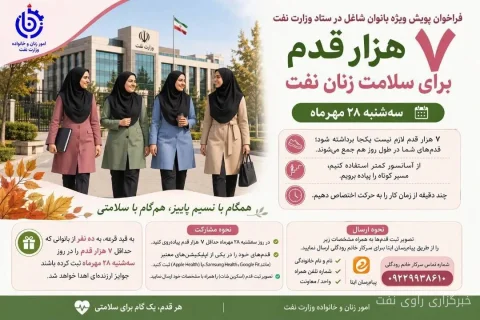 7,000 Steps for Women's Health Campaign Held at the Ministry of Oil