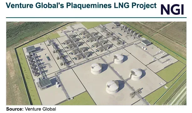 Venture Global درخواست راه‌اندازی تأسیسات LNG Plaquemines را ارائه کرد