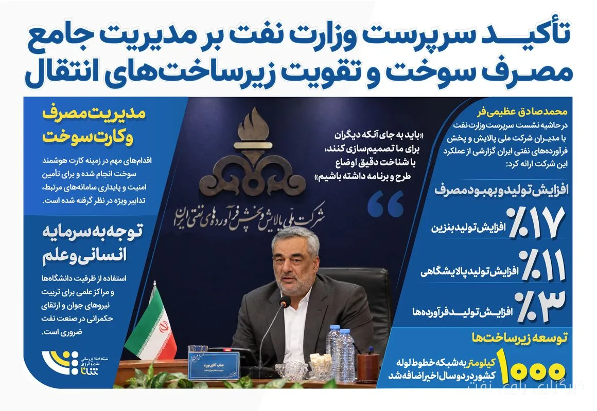 مدیریت جامع مصرف سوخت و تقویت زیرساختهای انتقال توسط سرپرست وزارت نفت