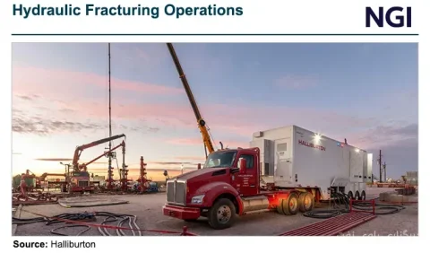 Halliburton به بهبود ظرفیت و قیمت‌گذاری در آمریکای شمالی امیدوار است