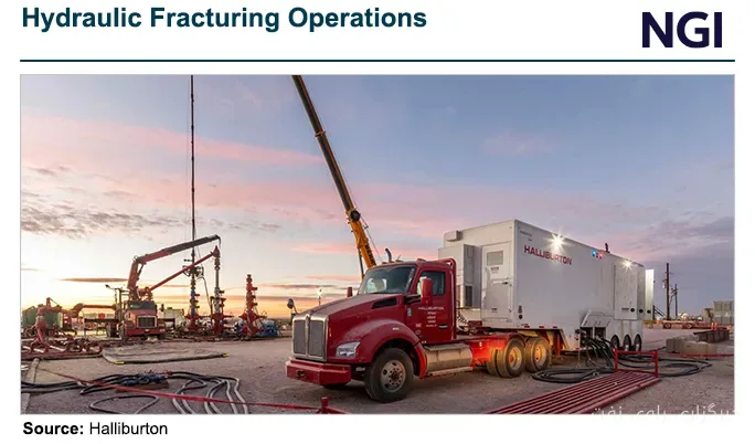 Halliburton به بهبود ظرفیت و قیمت‌گذاری در آمریکای شمالی امیدوار است