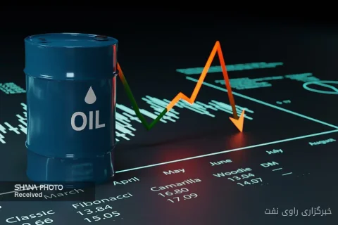 3% Decrease in Brent Crude Oil Prices and 3.62% Decrease in WTI Oil Prices