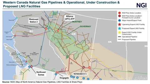 سرمایه‌گذاری پنج ملت اولی در خط لوله Coastal GasLink
