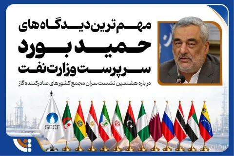 حمید بورد دیدگاه‌های خود را درباره هشتمین نشست سران مجمع کشورهای صادرکننده گاز بیان کرد