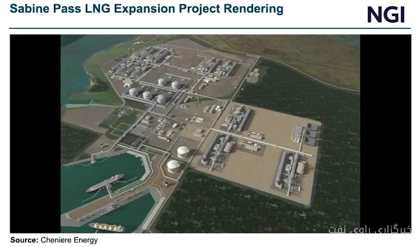 قطر انرژی قرارداد طولانیمدت خرید LNG با چنییر امضا کرد