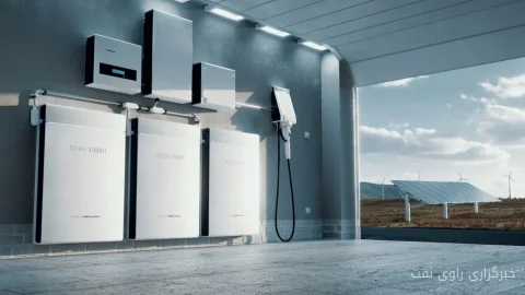 The United States Invests in Virtual Power Plants to Reduce Network Costs